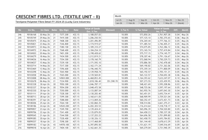 create interactive excel tables, advanced formulas, and smart data filter
